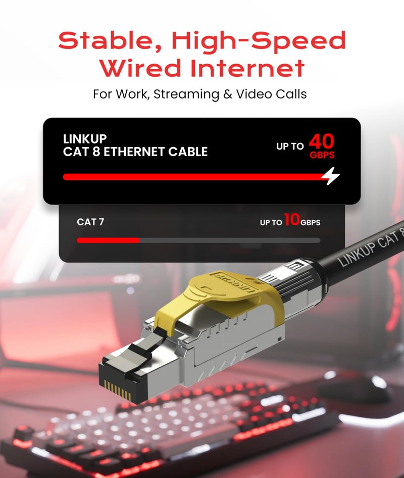 LINKUP Cat 8 Ethernet Cable | Long Internet Cord | High Speed LAN Connection | RJ45 connectors | Use with Cat 5/ Cat 6/ Cat 7 | Optimal for Gaming - Image 2